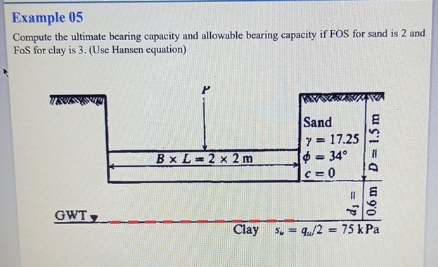 Example 0 5 Compute the ultimate bearing capacity