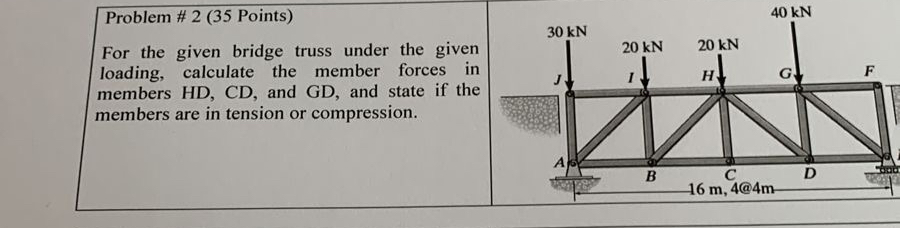 Problem # 2 ( 3 5 Points ) For the given bridge