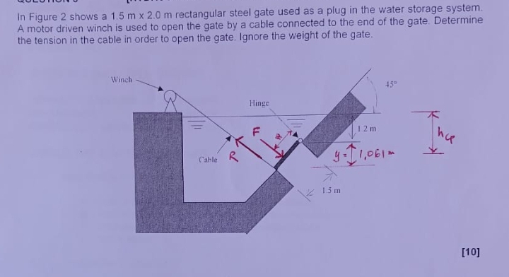 In Figure 2 shows a 1 . 5 m 2 . 0 m rectangular