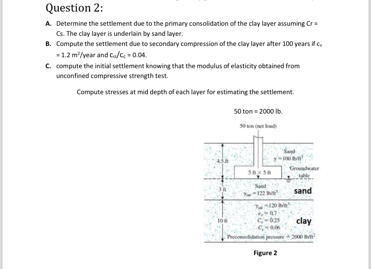 Question 2 : A . Determine the settlement due to