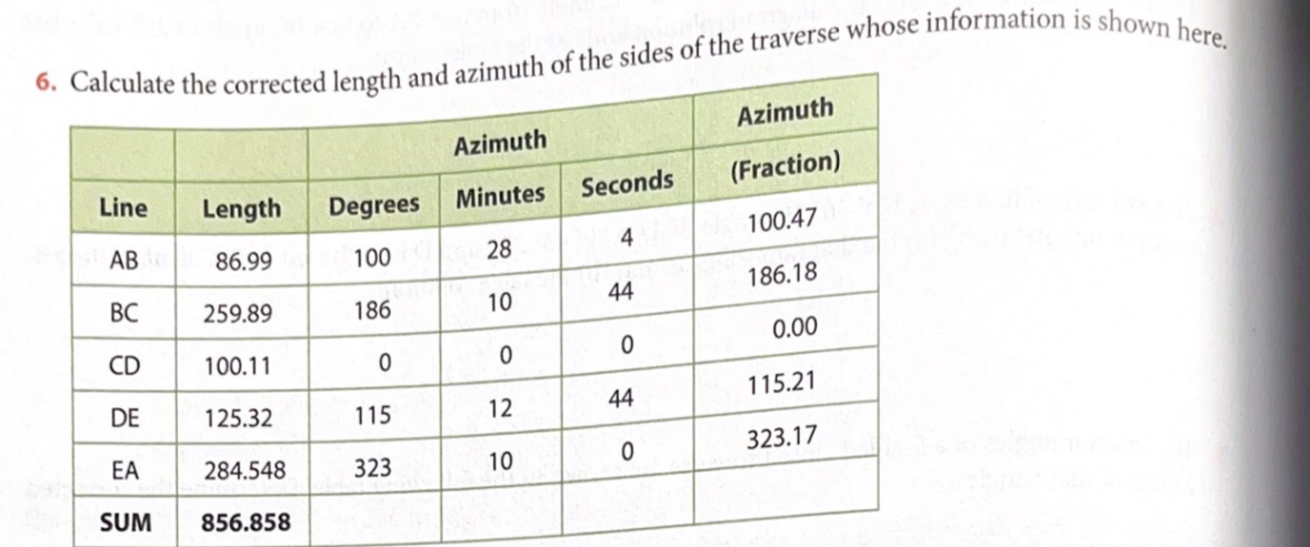 Calculate the corrected length and azimuth of the
