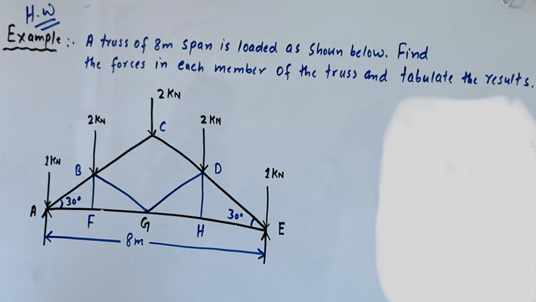 please solve it handwriting H . w Example: A