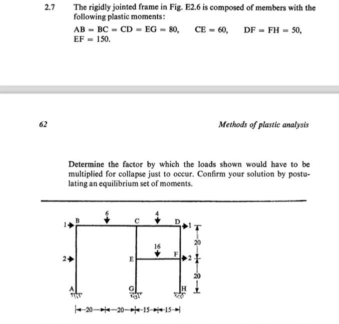 2 . 7 The rigidly jointed frame in Fig. E 2 . 6