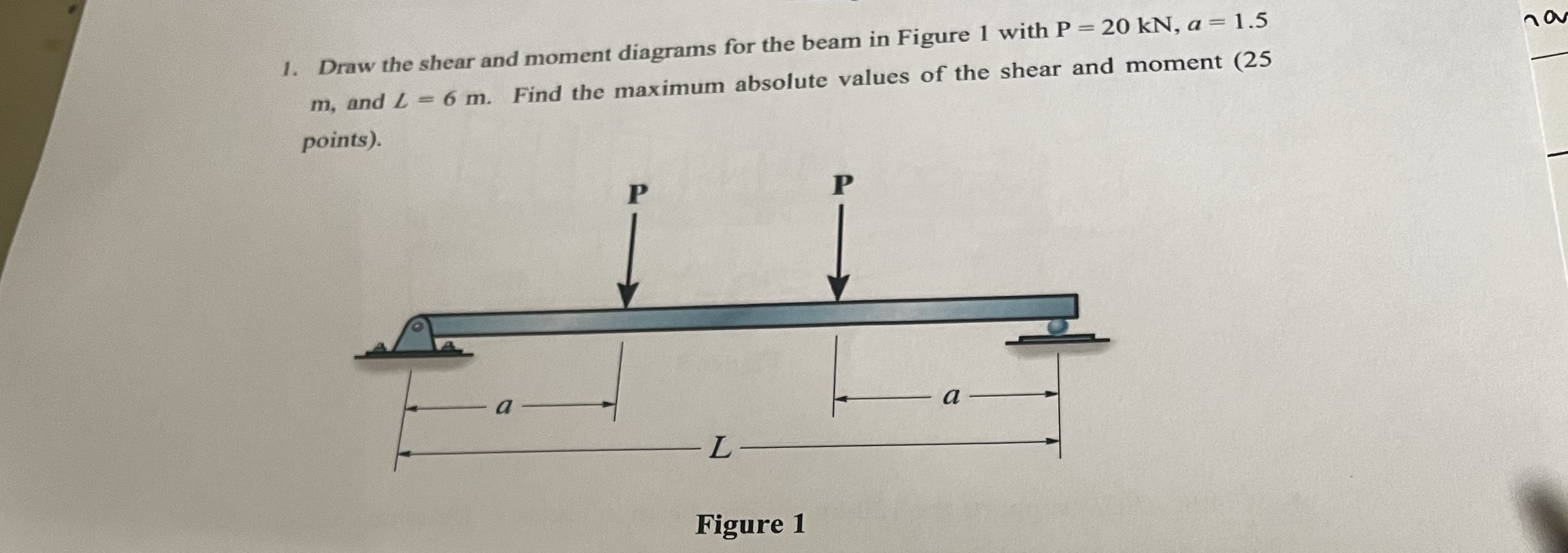 Draw the shear and moment diagrams for the beam
