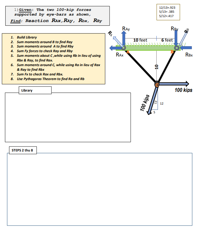 Given: The two 1 0 0 - kip forces supported by