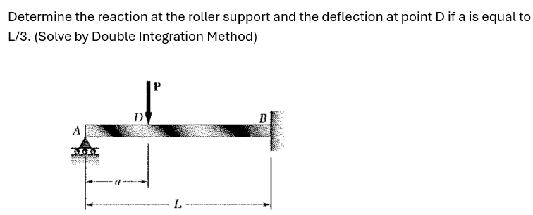Determine the reaction at the roller support and