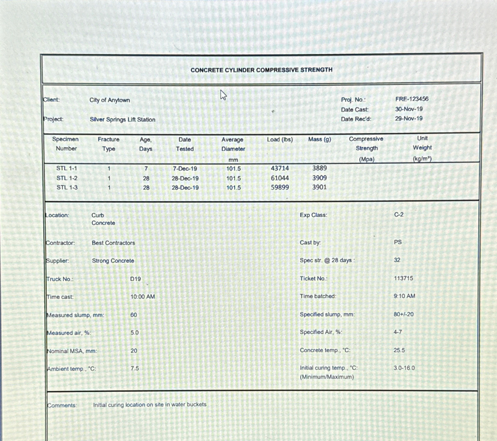 Upon receiving a copy of the concrete cylinder