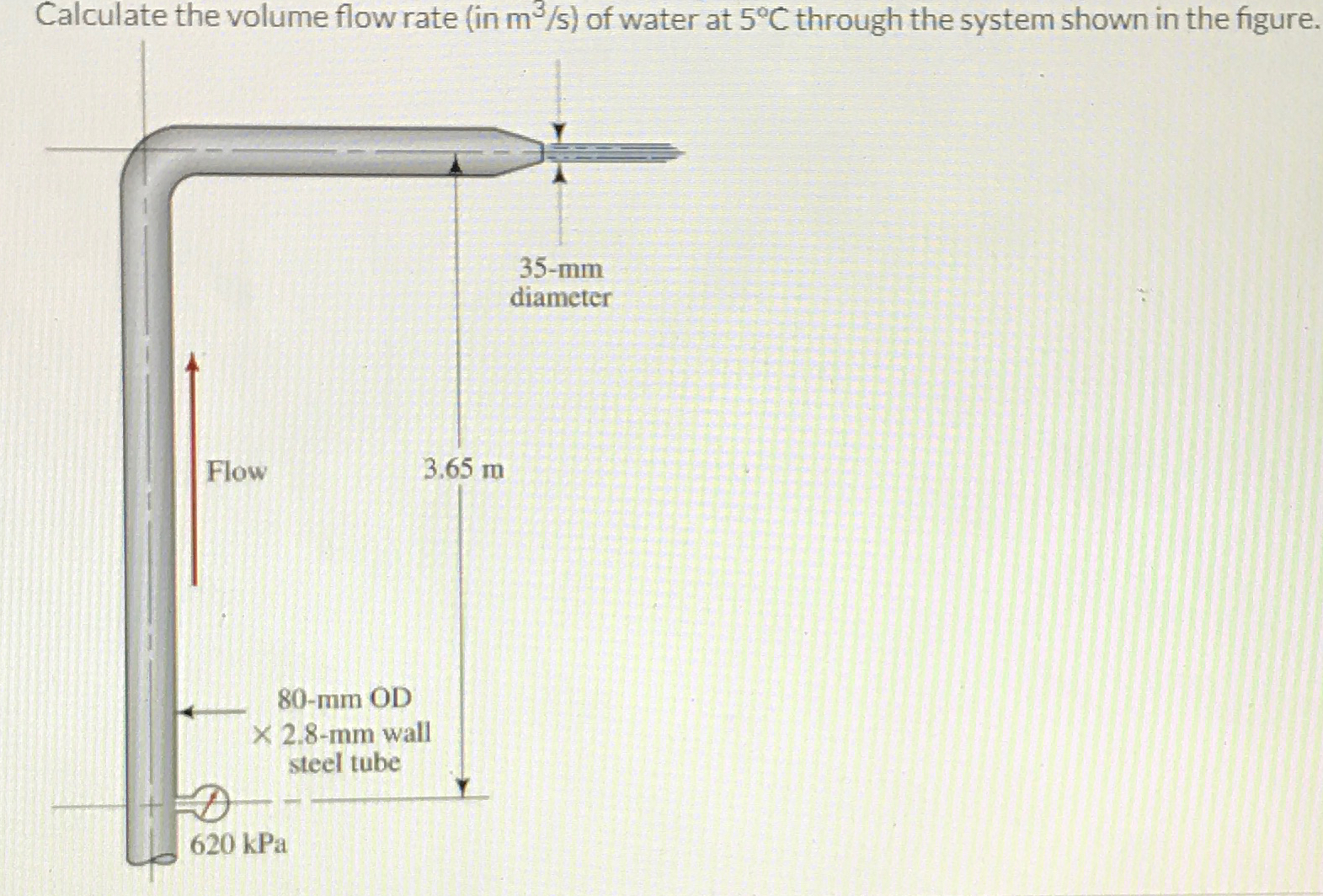 Calculate the volume flow rate ( in m 3 s ) of