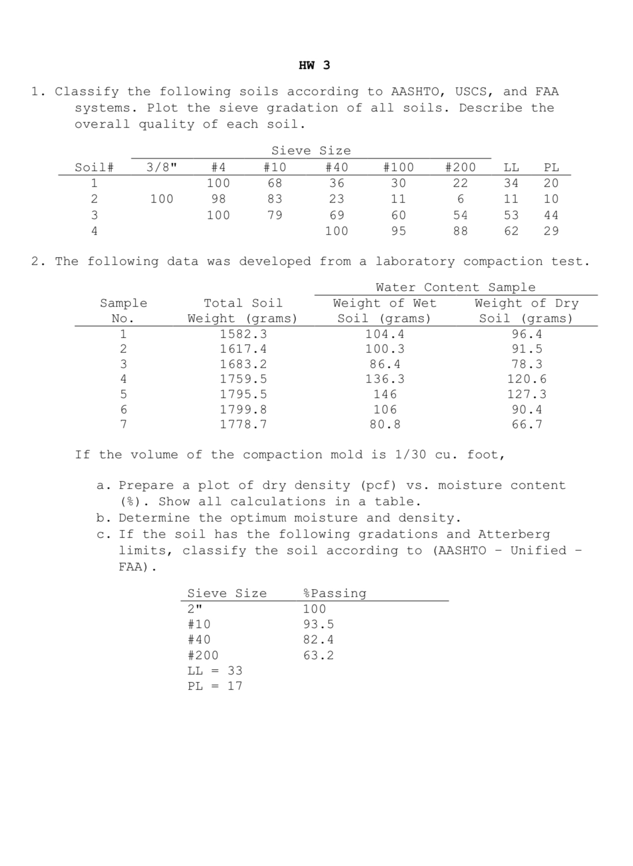HW 3 Classify the following soils according to