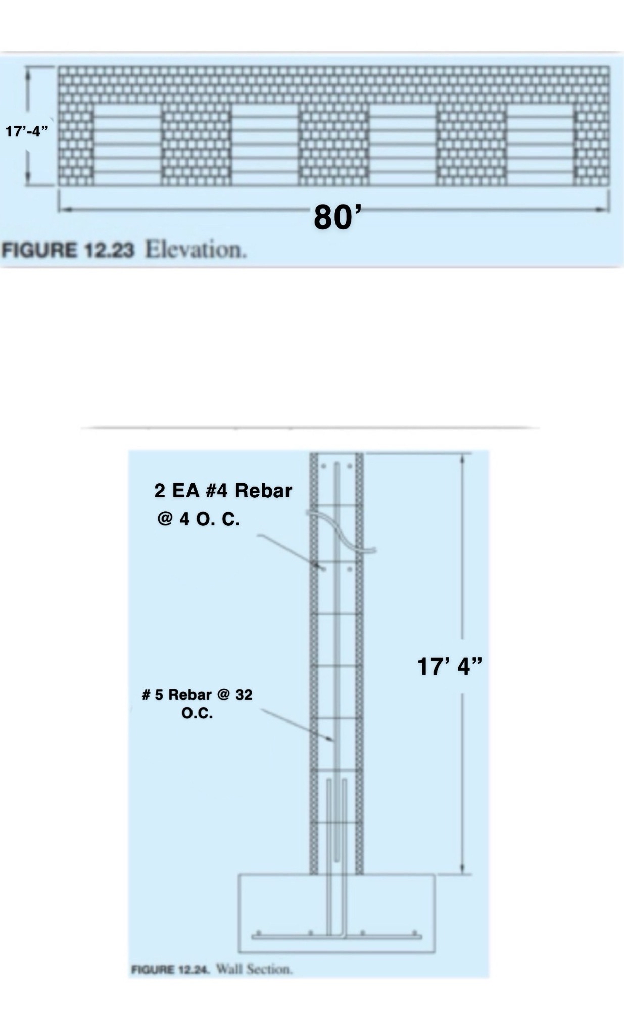 Part A: If lintel blocks are required wherever