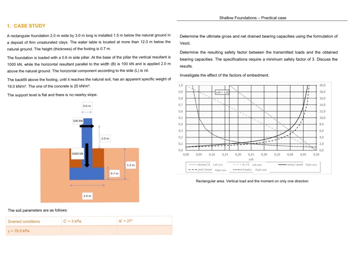 I want detailed workings not explanations as to