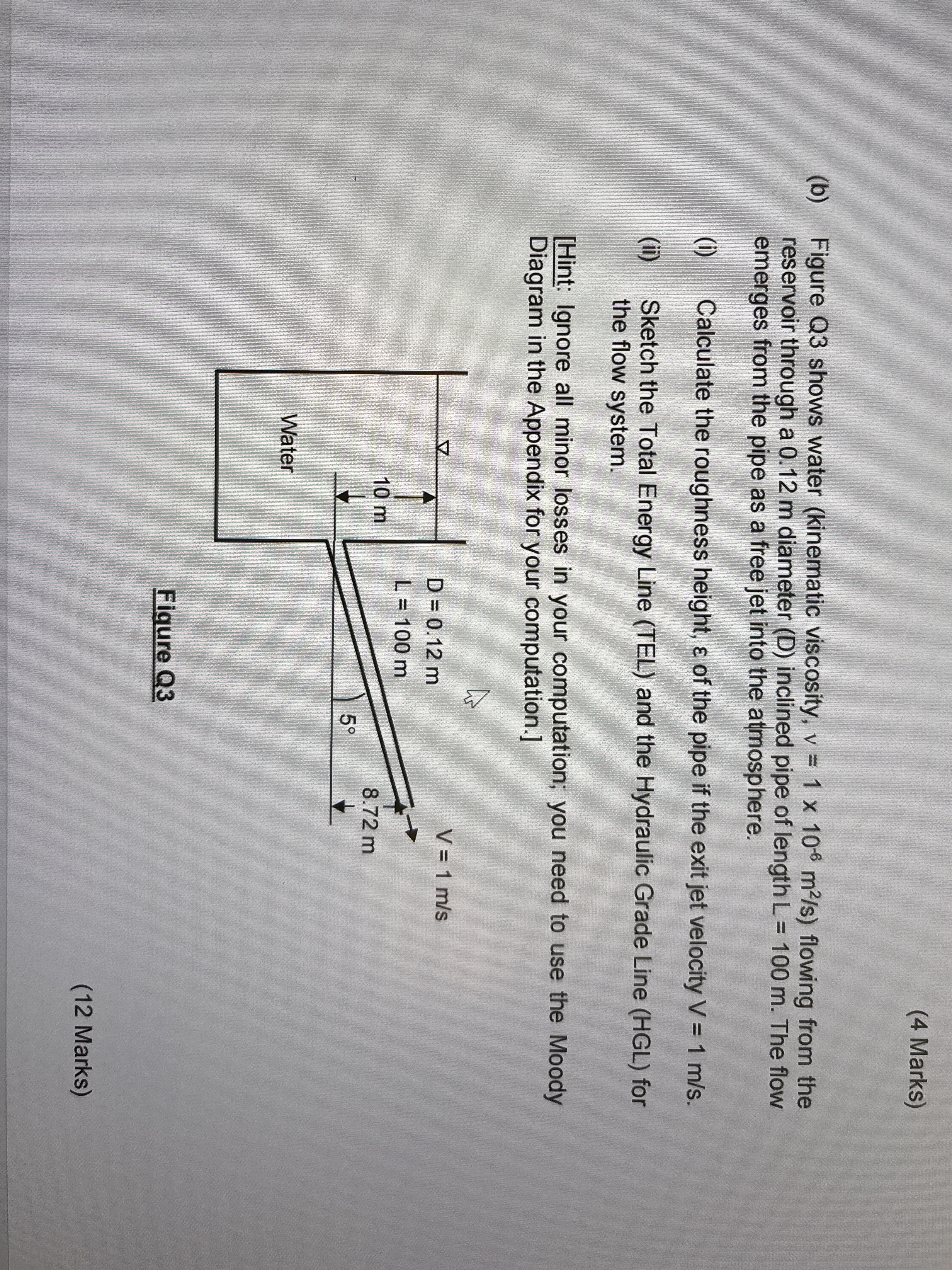 ( 4 Marks ) ( b ) Figure Q 3 shows water (