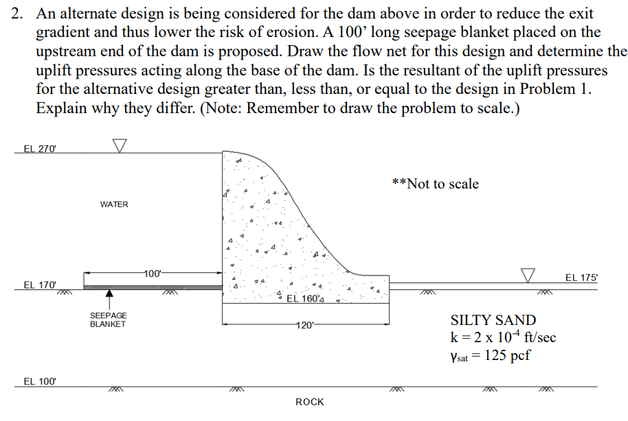 2 . An alternate design is being considered for