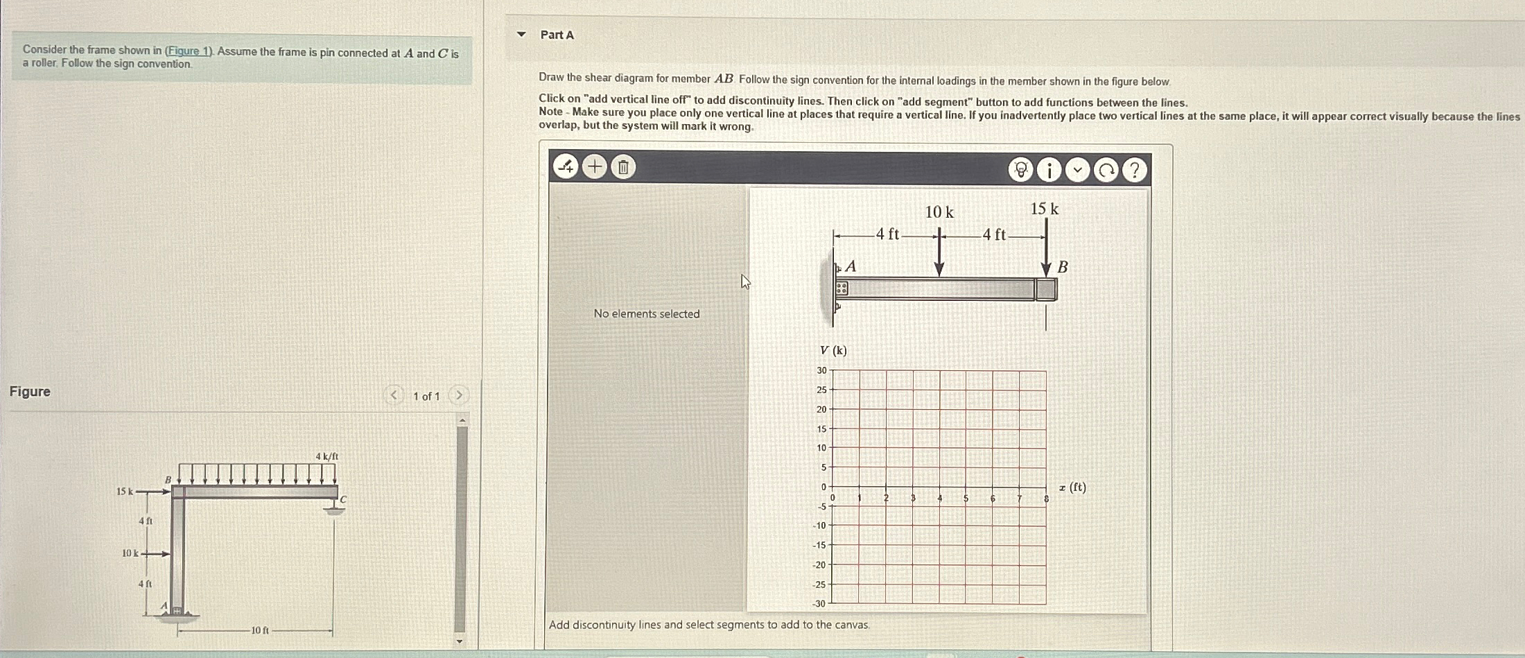 Consider the frame shown in ( Figure 1 ) . Assume