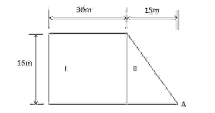 Figure 3 shown below is the plan of a flexible