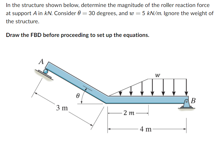 In the structure shown below, determine the