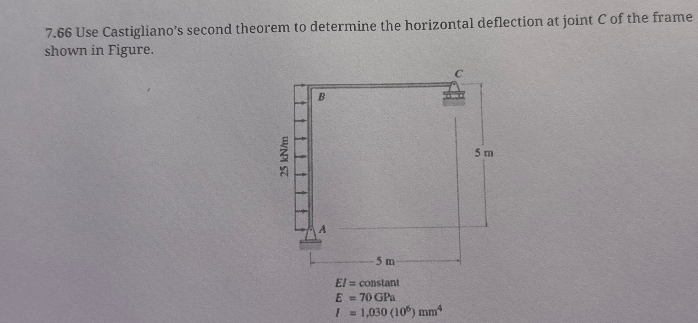 7 . 6 6 Use Castigliano's second theorem to
