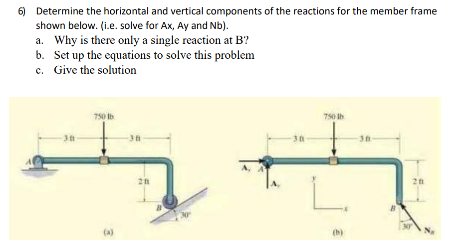 Determine the horizontal and vertical components