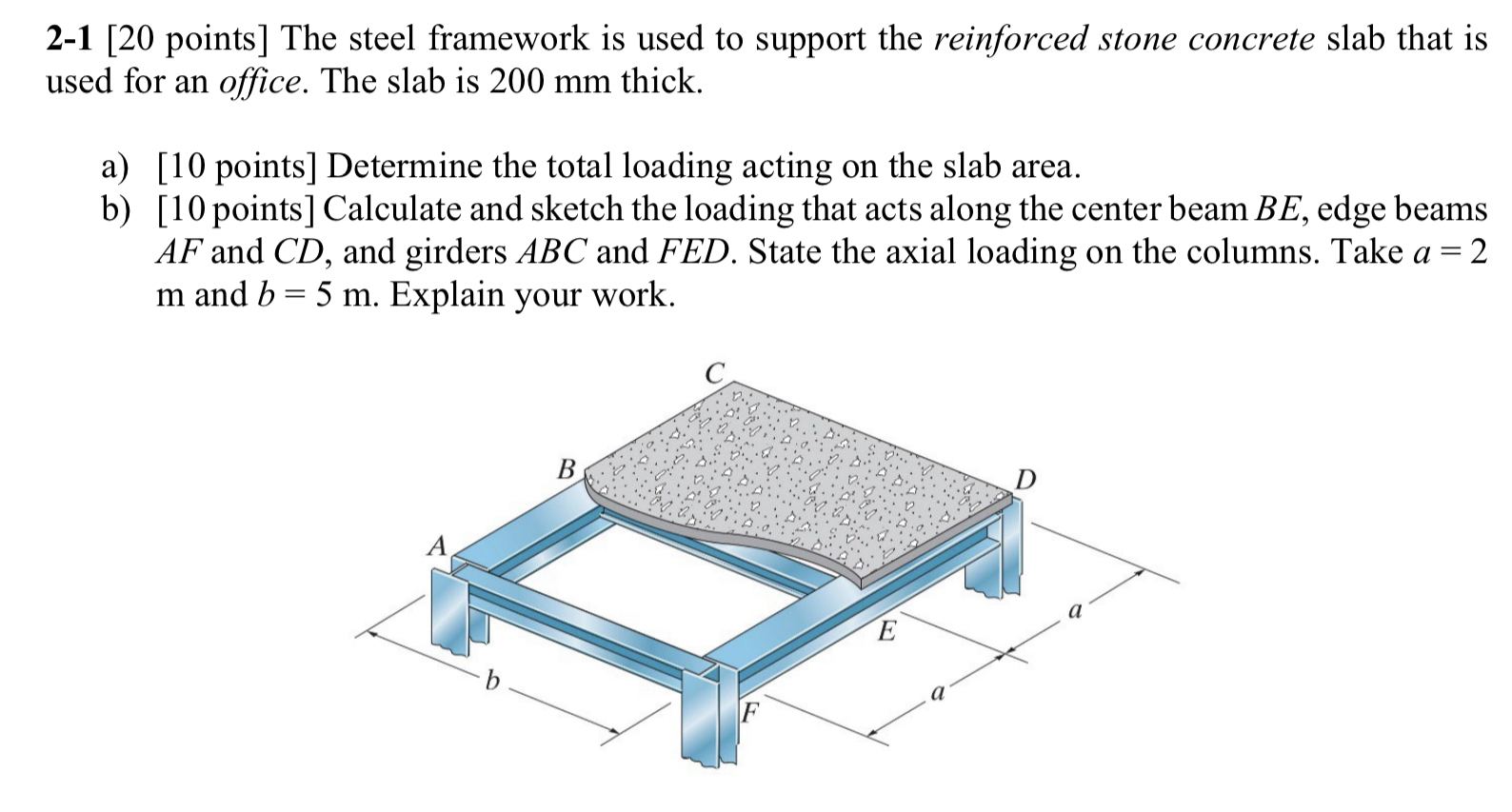 2 - 1 [ 2 0 points ] The steel framework is used