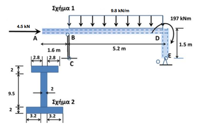 You have been assigned to construct the angled (