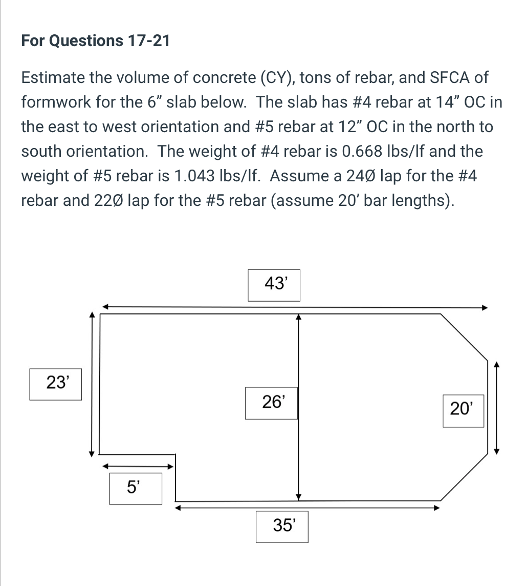 Total formwork required is ( in SFCA ) Flag