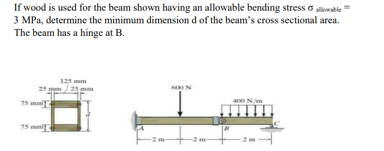 If wood is used for the beam shown having an