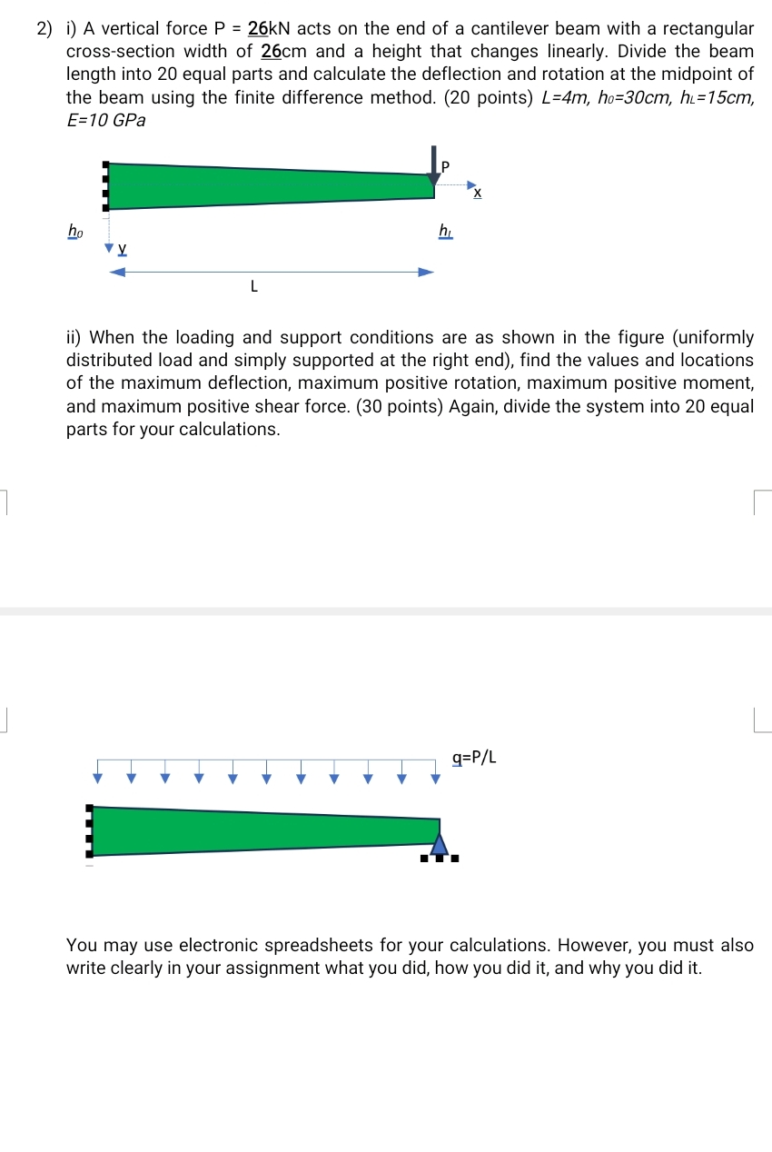 i ) A vertical force P = 2 6 k N acts on the end