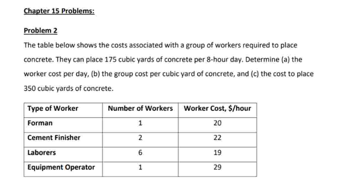 Chapter 1 5 Problems: Problem 2 The table below