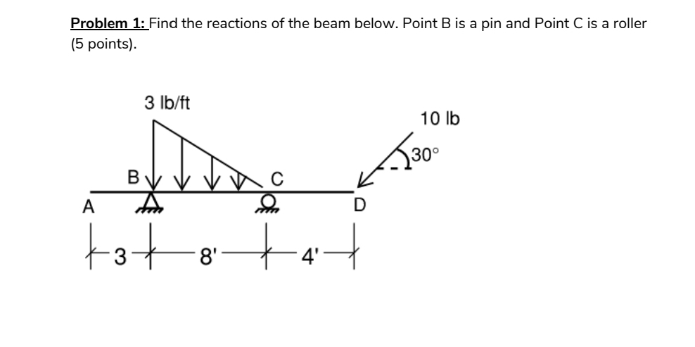 Problem 1 : Find the reactions of the beam below.
