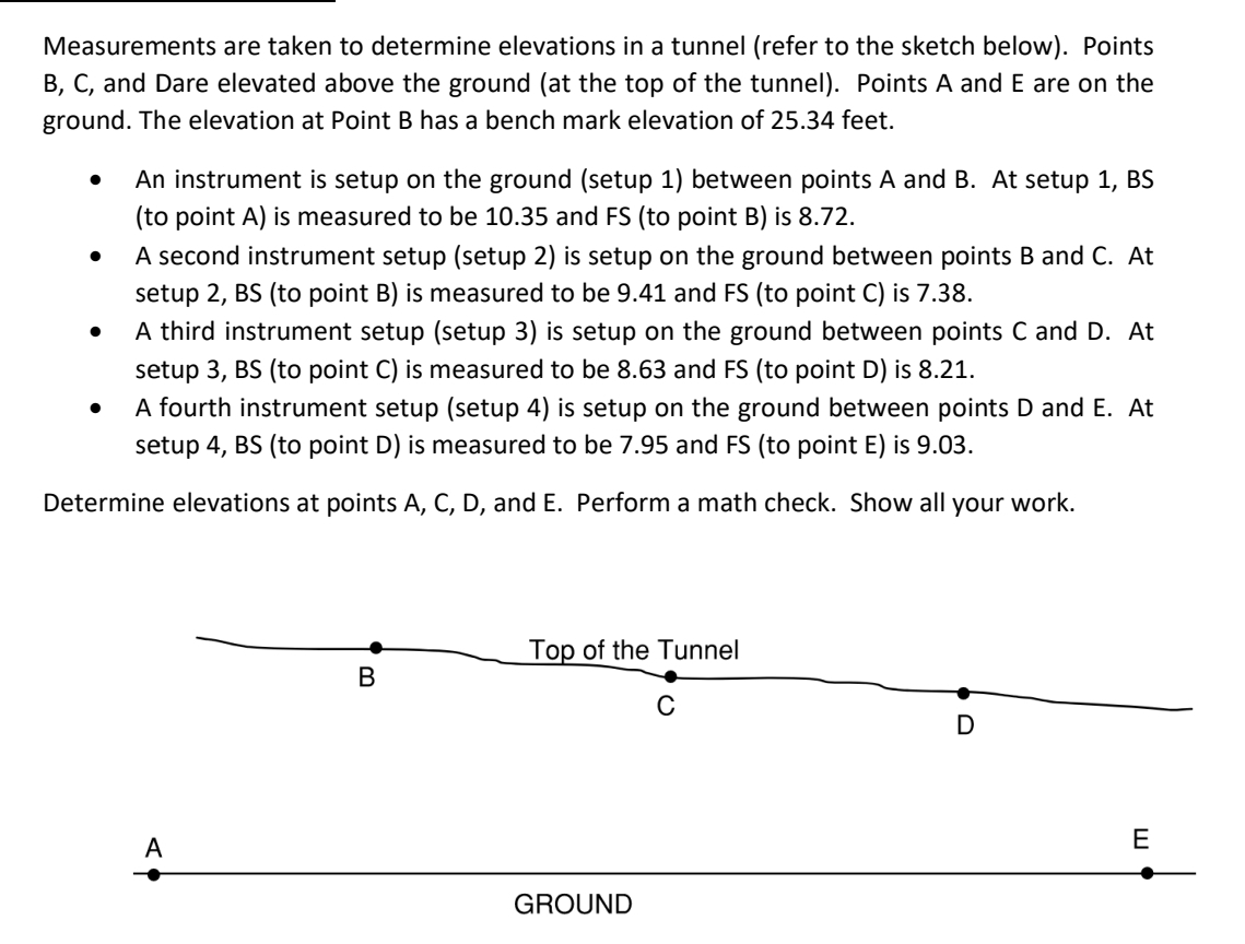 Measurements are taken to determine elevations in