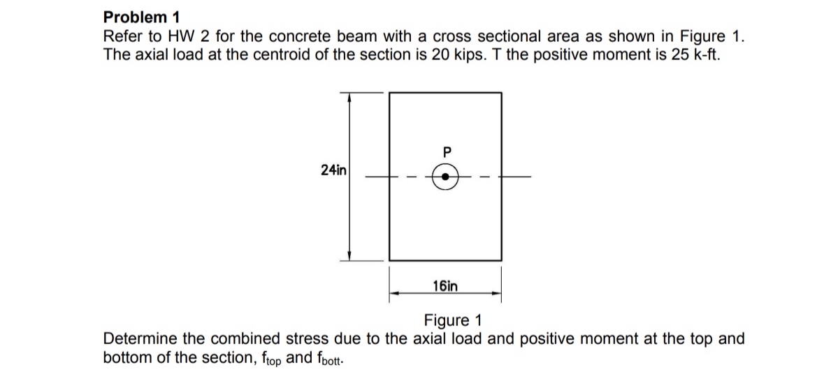 Problem 1 Refer to HW 2 for the concrete beam