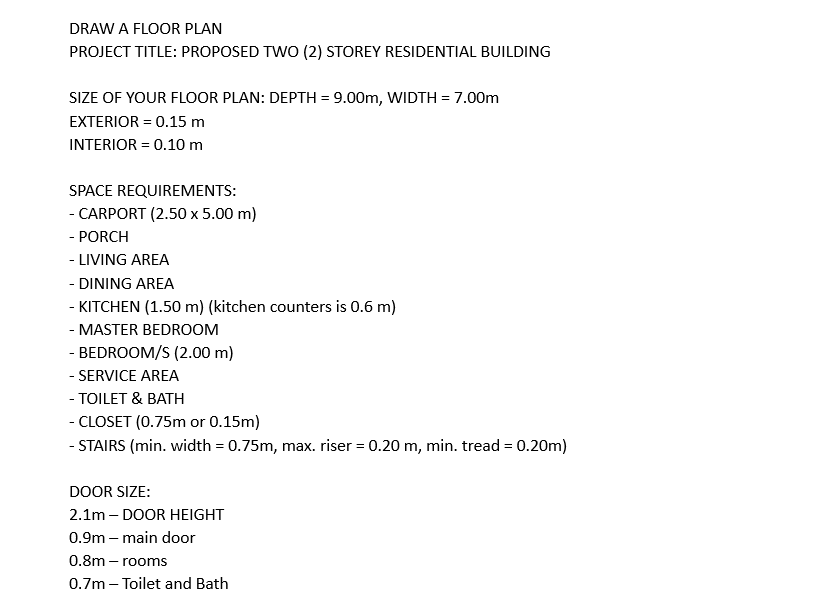 DRAW A FLOOR PLAN PROJECT TITLE: PROPOSED TWO ( 2