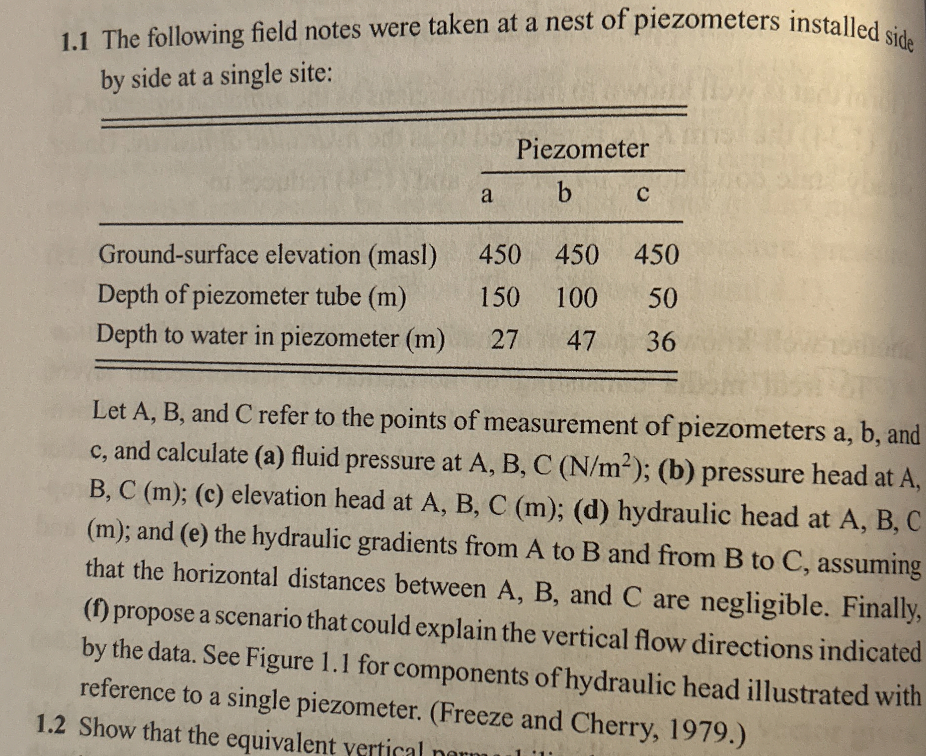 1 . 1 The following field notes were taken at a