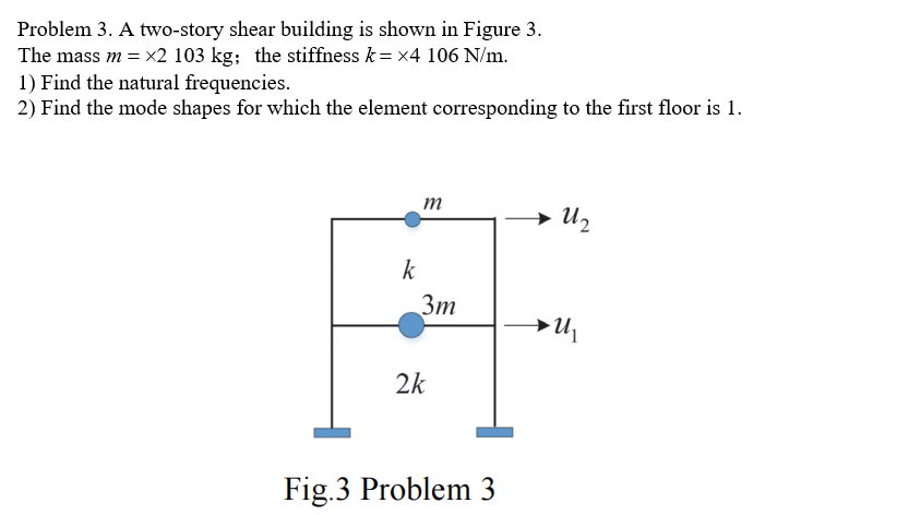 Problem 3 . A two - story shear building is shown