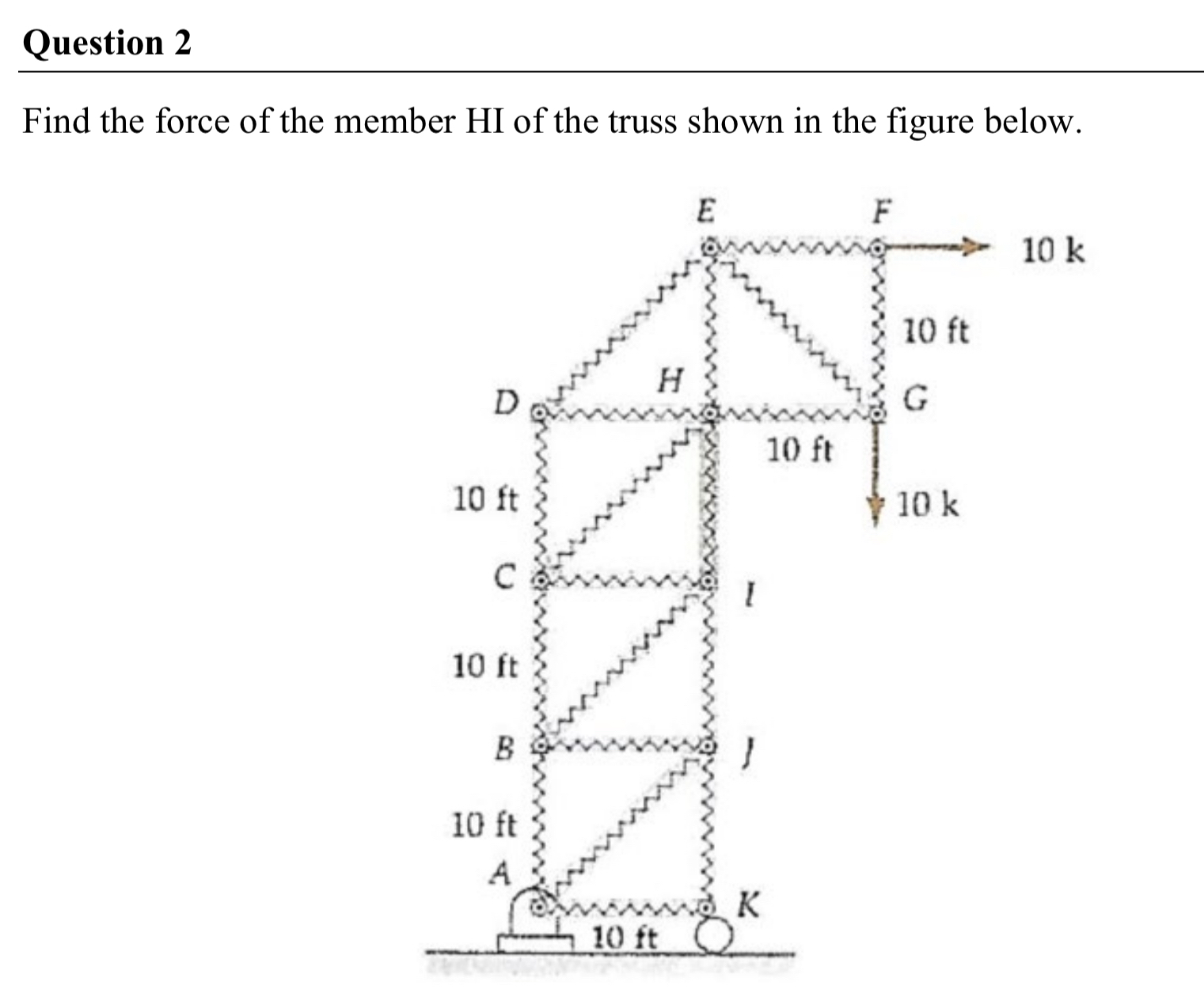 Question 2 Find the force of the member HI of the