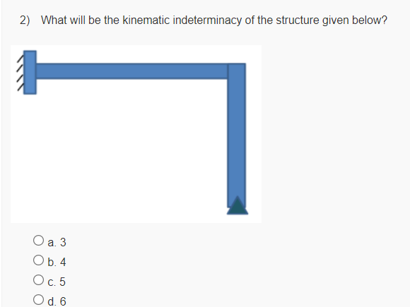 What will be the kinematic indeterminacy of the