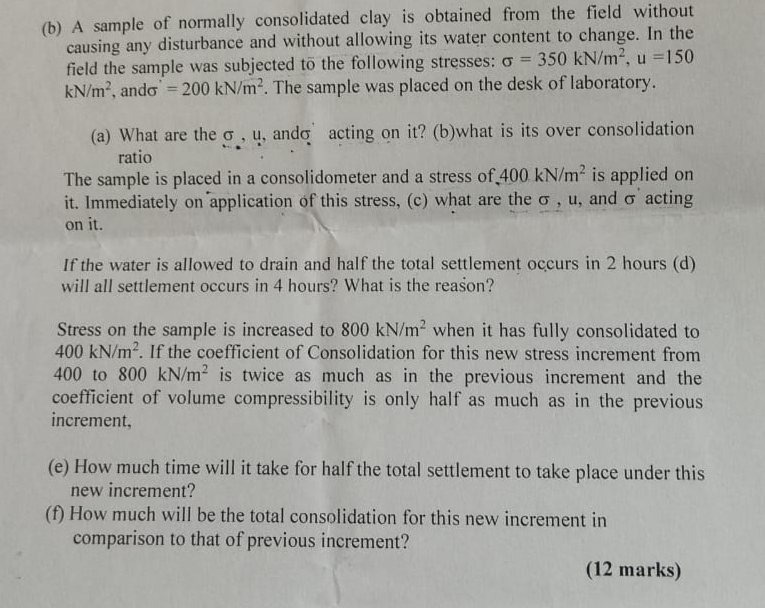 ( b ) A sample of normally consolidated clay is