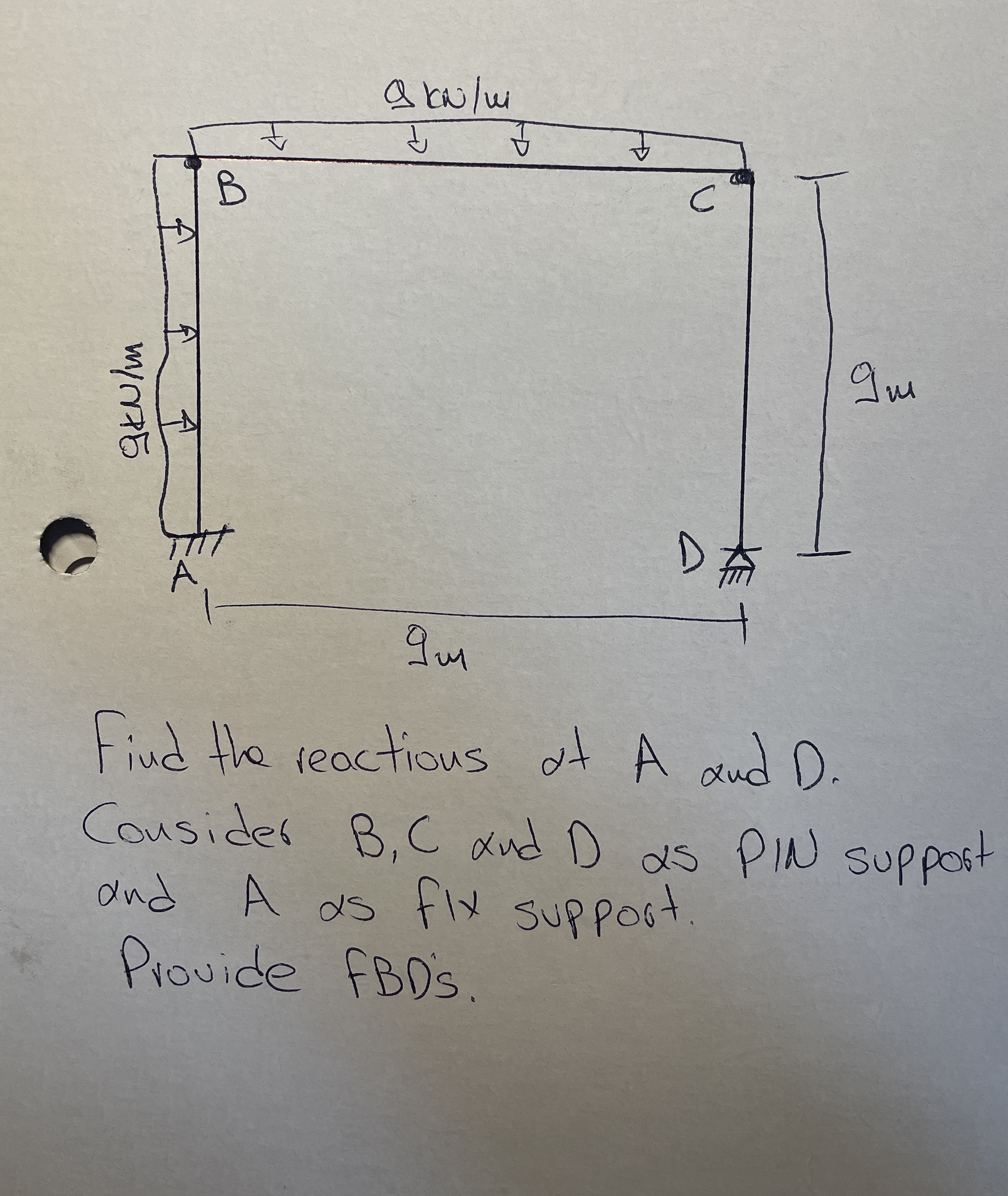 Find the reactions of A and D . Consider B , C