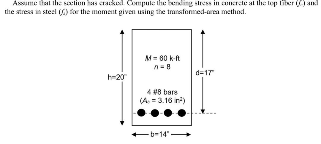 Assume that the section has cracked. Compute the