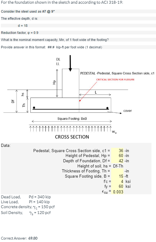 For the foundation shown in the sketch and