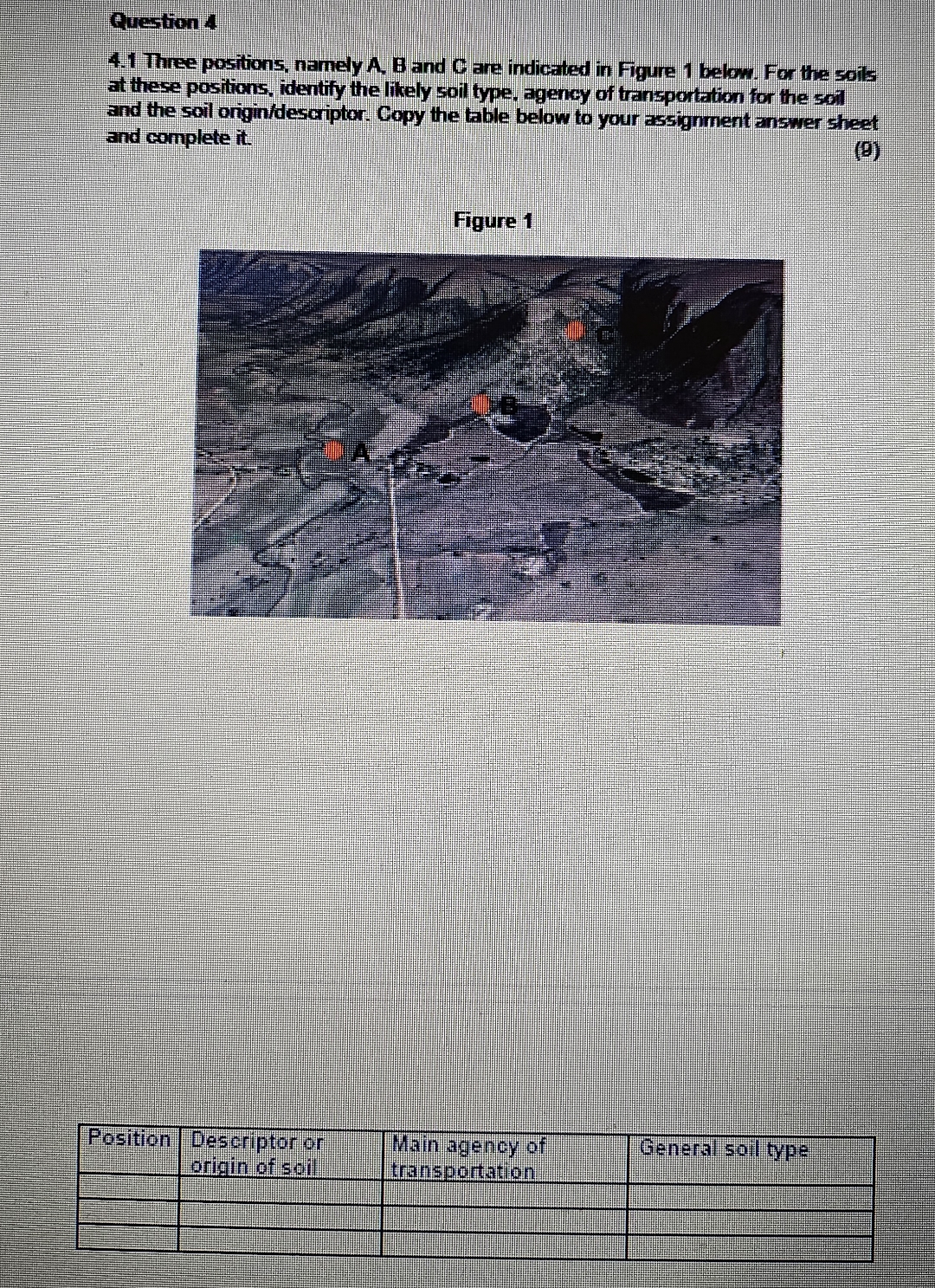 Question 4 4 . 1 Three positions, namely A , B