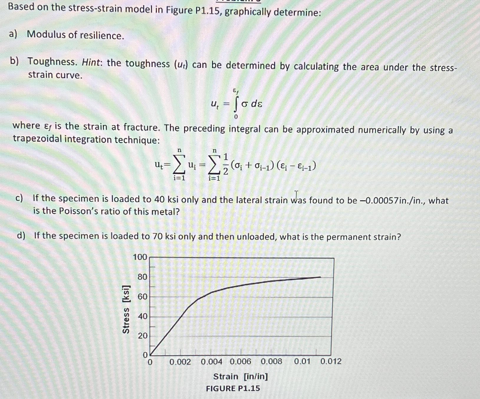 Based on the stress - strain model in Figure P 1