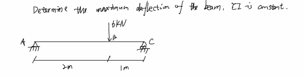 Determine the max - inum deflection of the beam,