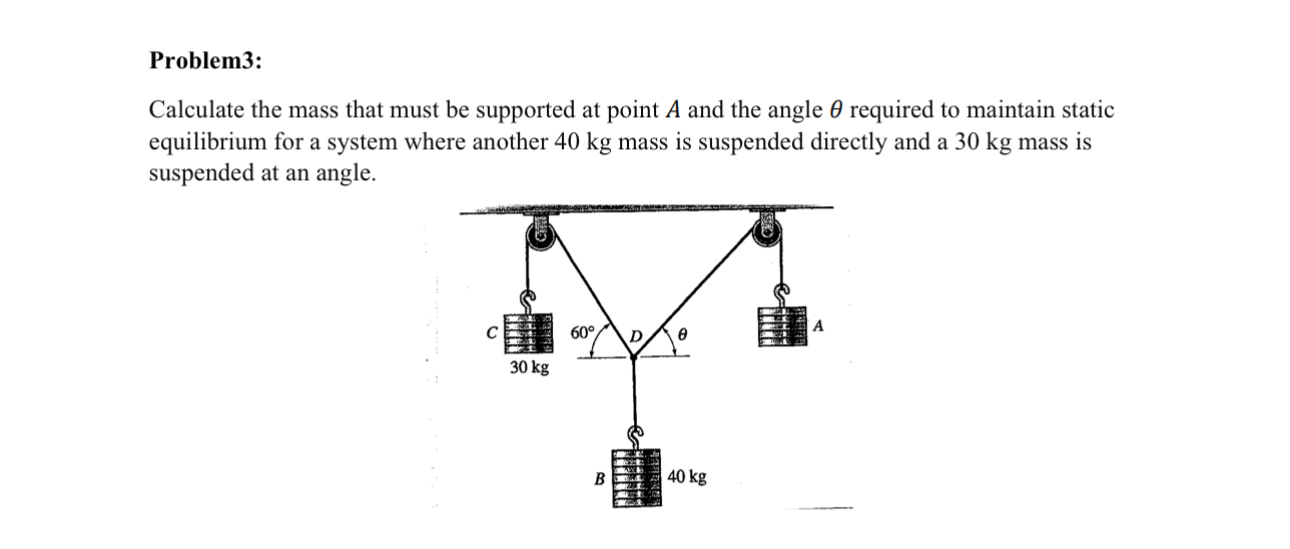 Problem 4 : Determine all reaction forces and