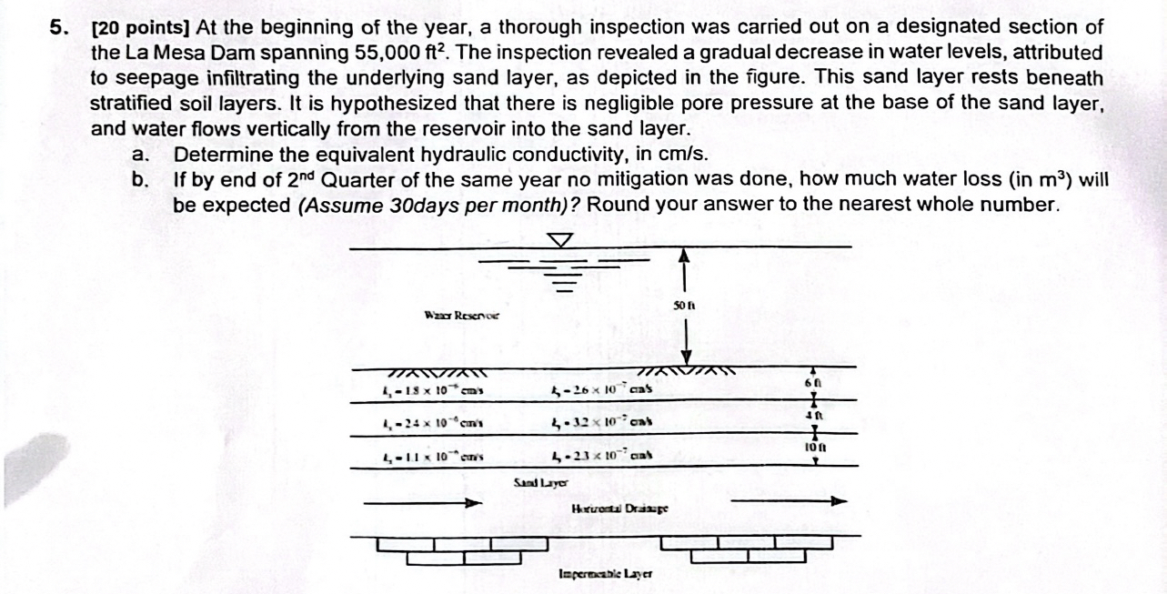 [ 2 0 points ] At the beginning of the year, a