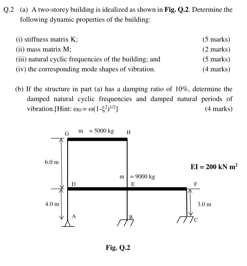 Q . 2 ( a ) A two - storey building is idealized