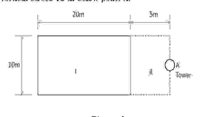 8 . Figure below shows a raft foundation ( 1 0 m