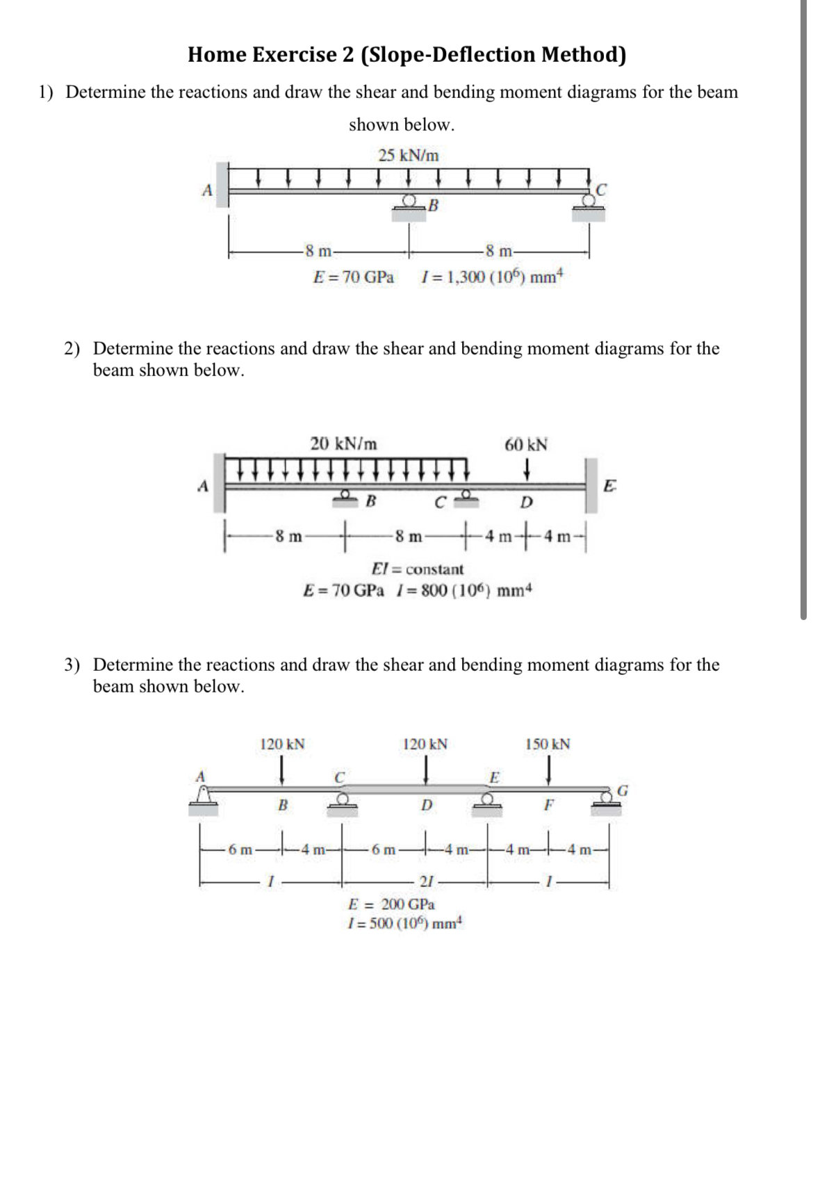 Home Exercise 2 ( Slope - Deflection Method )
