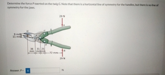 Determine the force P exerted on the twig G .