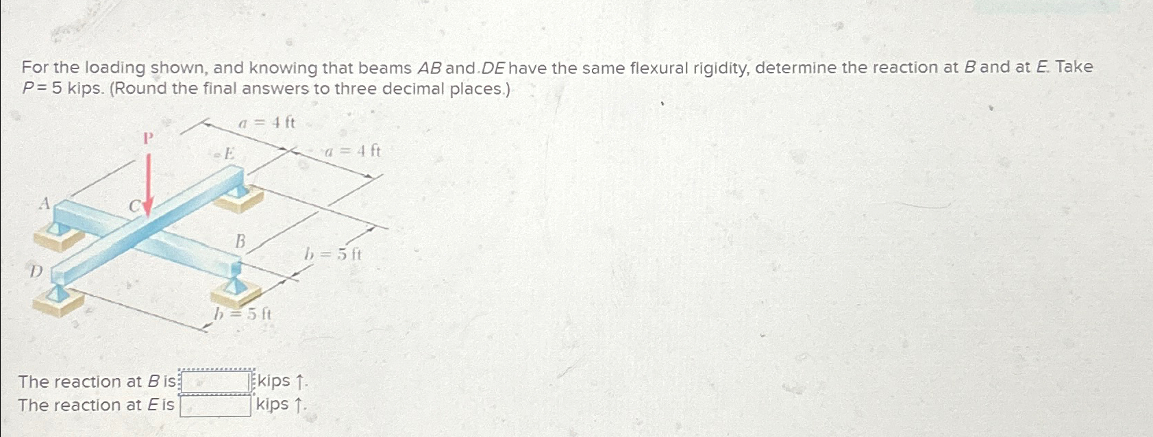 For the loading shown, and knowing that beams A B